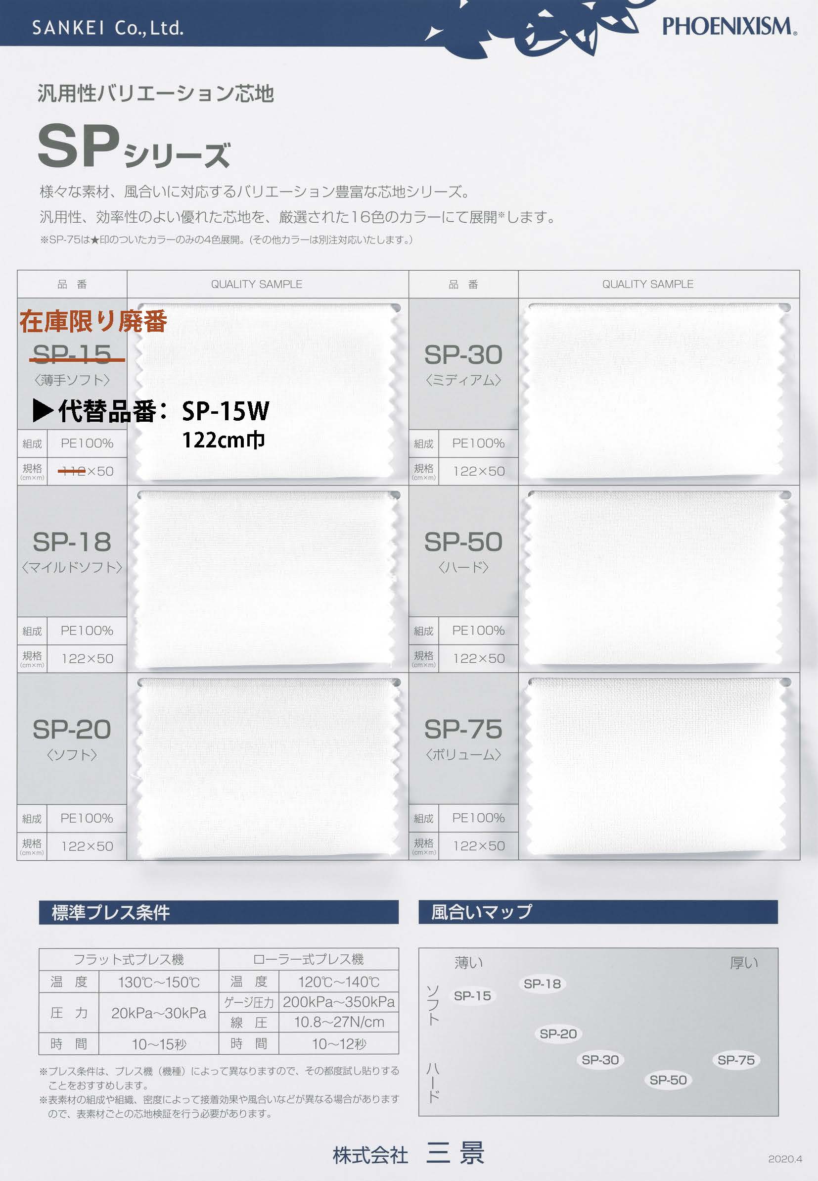生地・裏地・ファスナー・ボタン等のアパレル資材 商品一覧 | sitateru